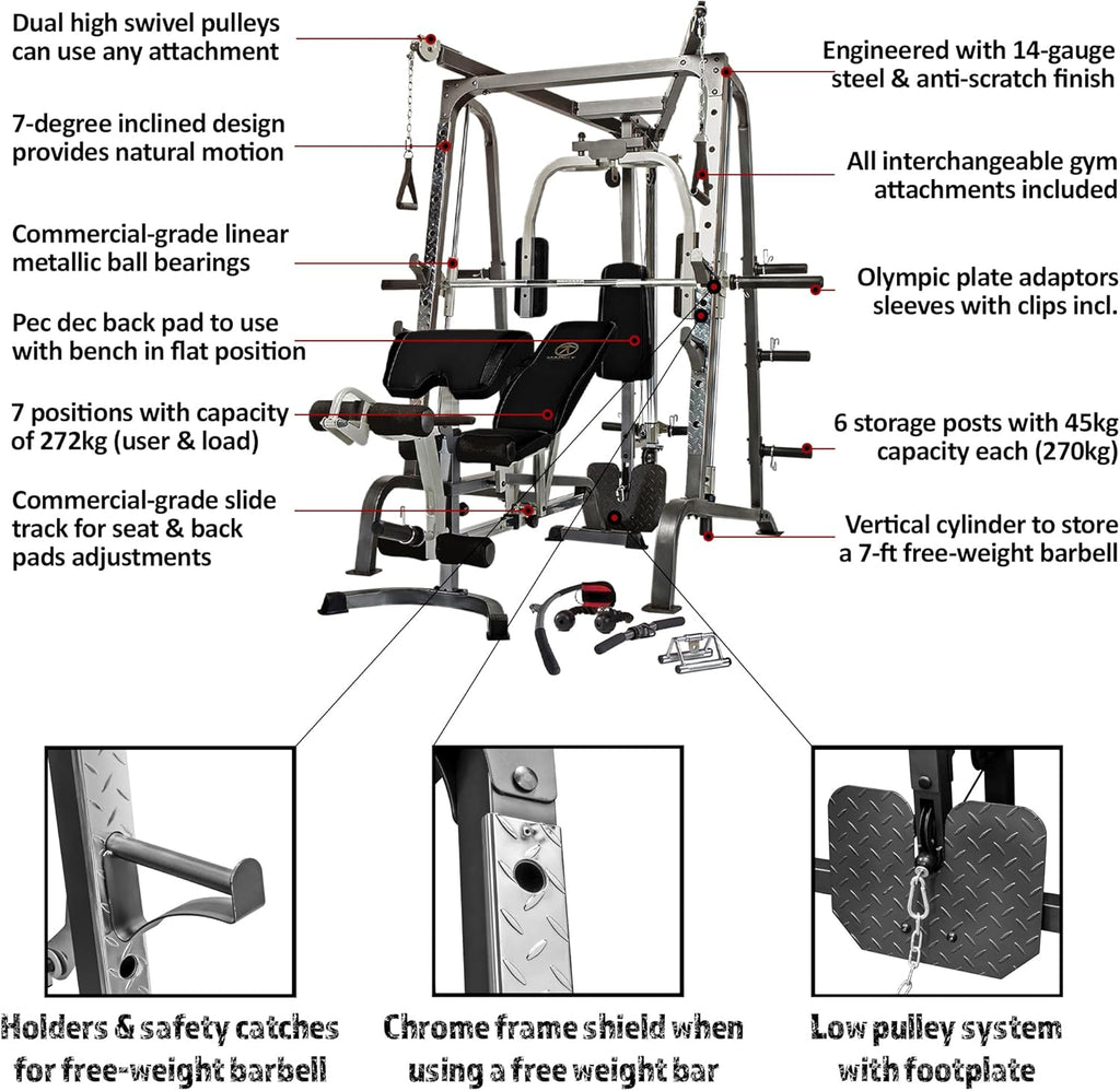 Pro Smith Cage Workout Machine Full Body Training Home Gym System with Leg Developer, Press Bar, Cable Crossovers and Squat Rack, White