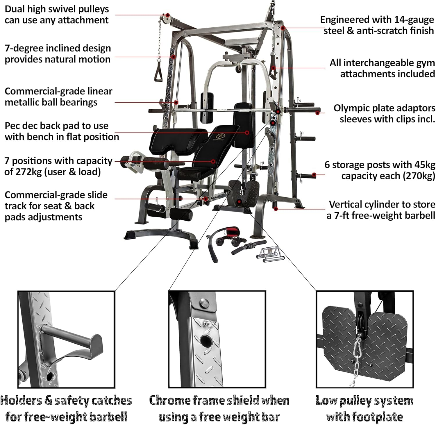 Pro Smith Cage Workout Machine Full Body Training Home Gym System with Leg Developer, Press Bar, Cable Crossovers and Squat Rack, White